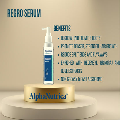 Regro Serum